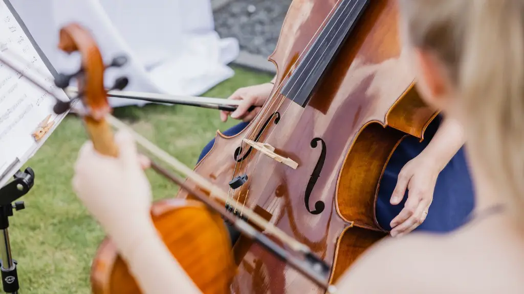 How much should you practice violin
