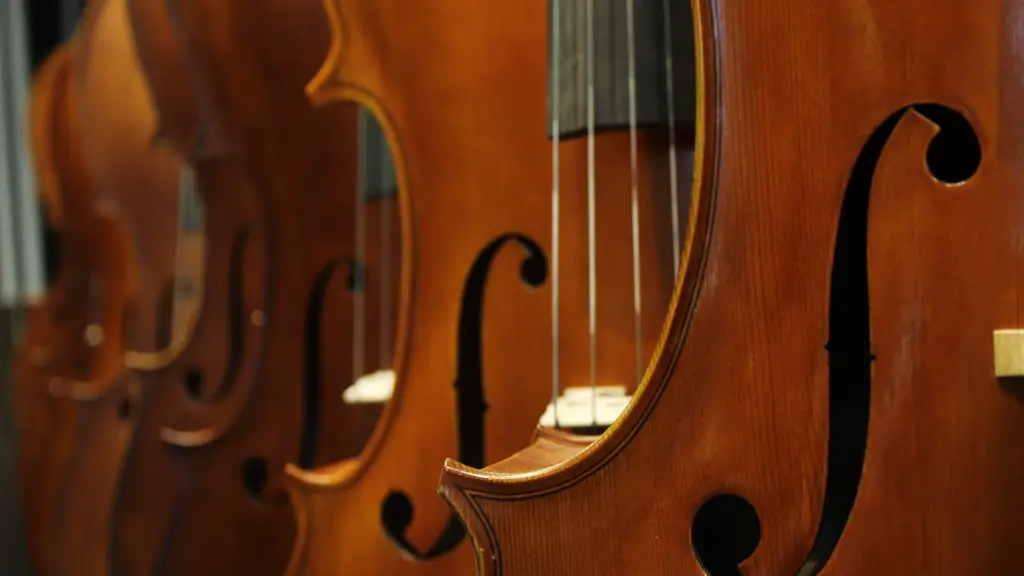 How to put shoulder rest on violin?