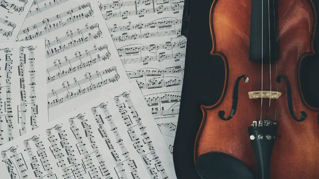 Can t help falling in love violin easy