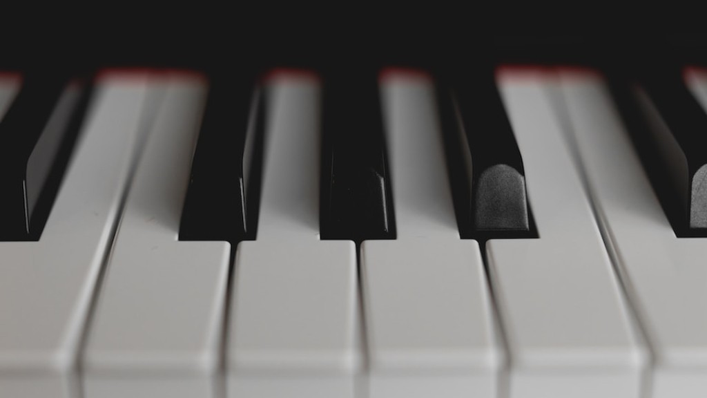 Did queen victoria play the piano