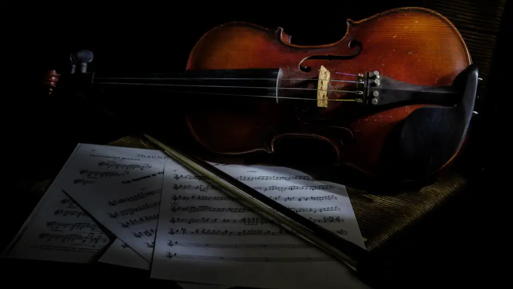 How to adjust shoulder rest on violin