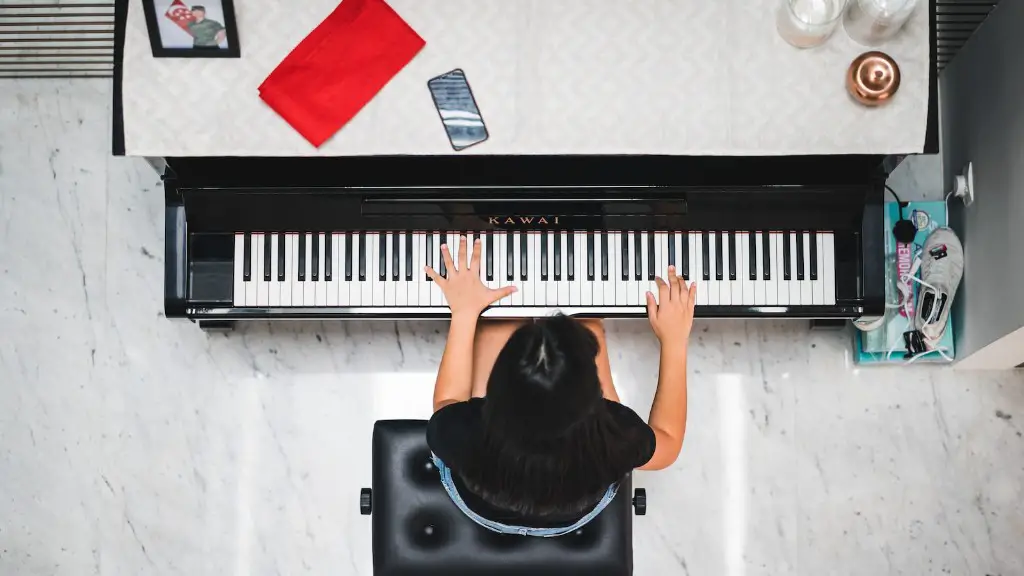 How to play peanuts theme on piano