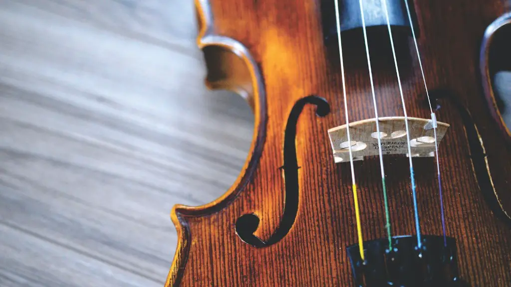 How to adjust chin rest on violin
