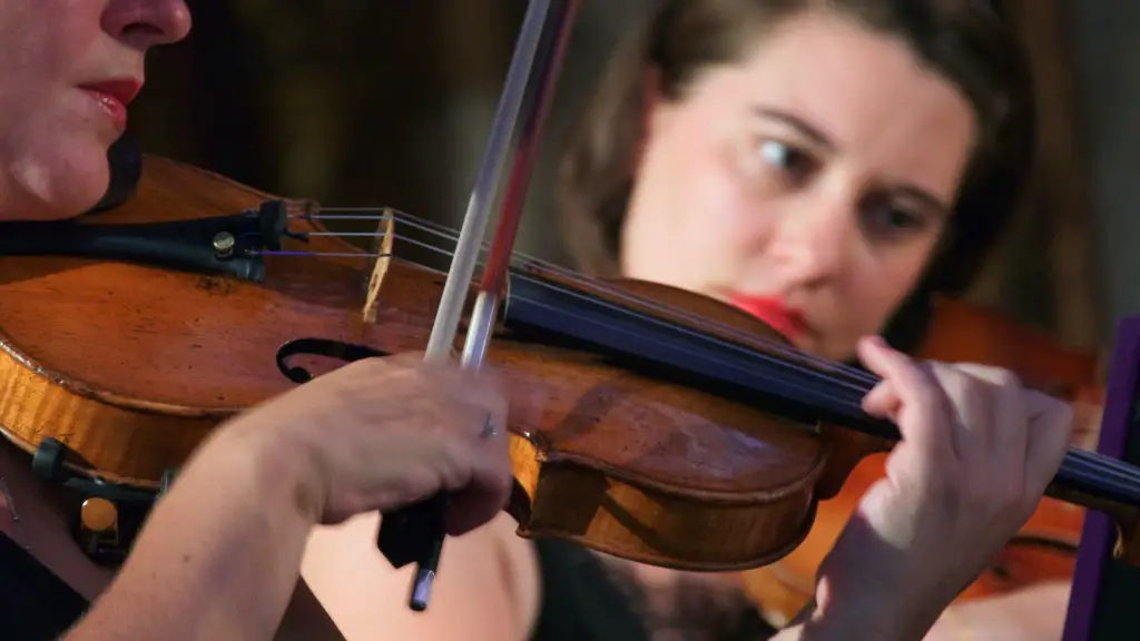 How much is the average violin